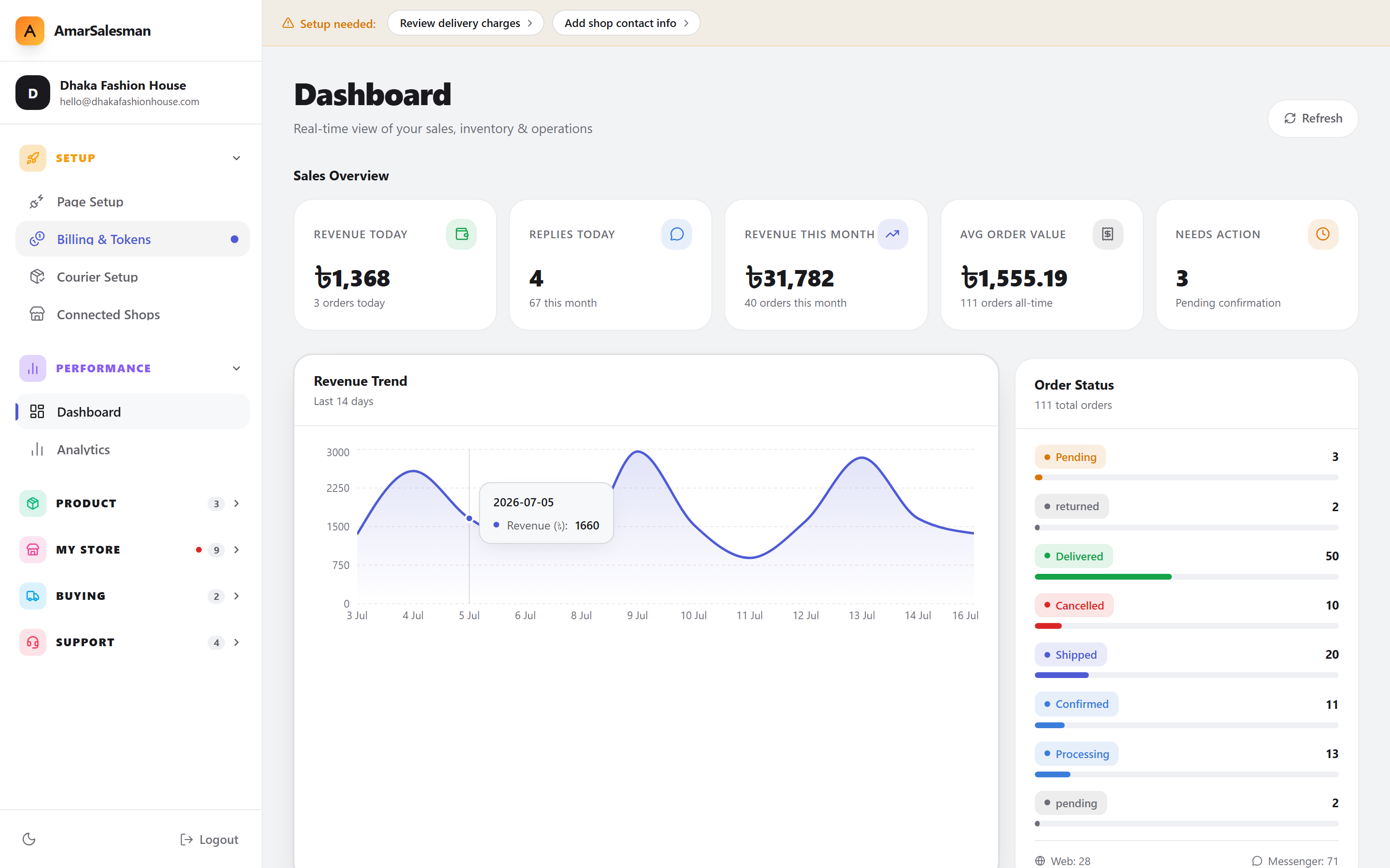 Your whole shop, one dashboard